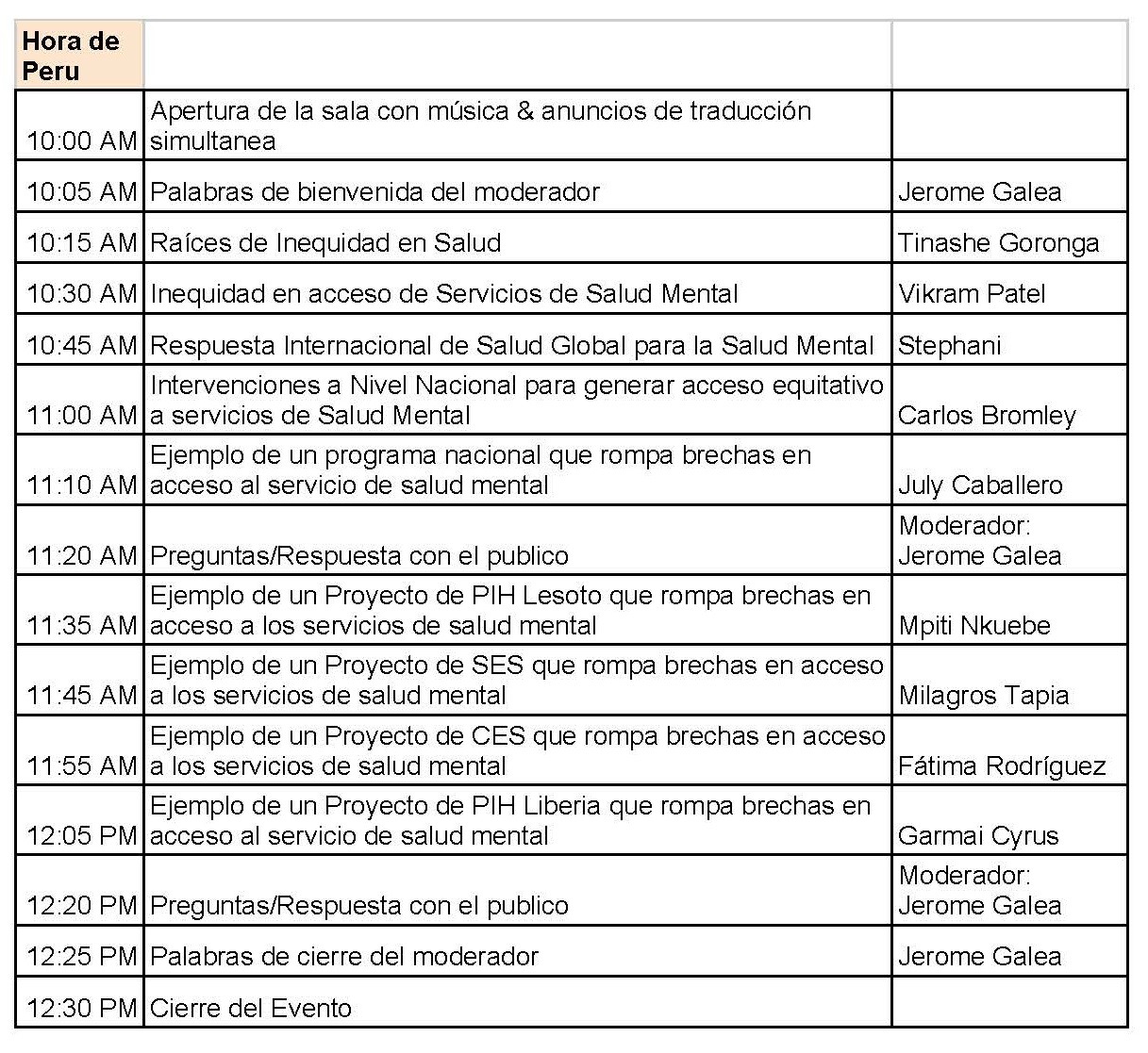 Programa del Evento Programa del Evento